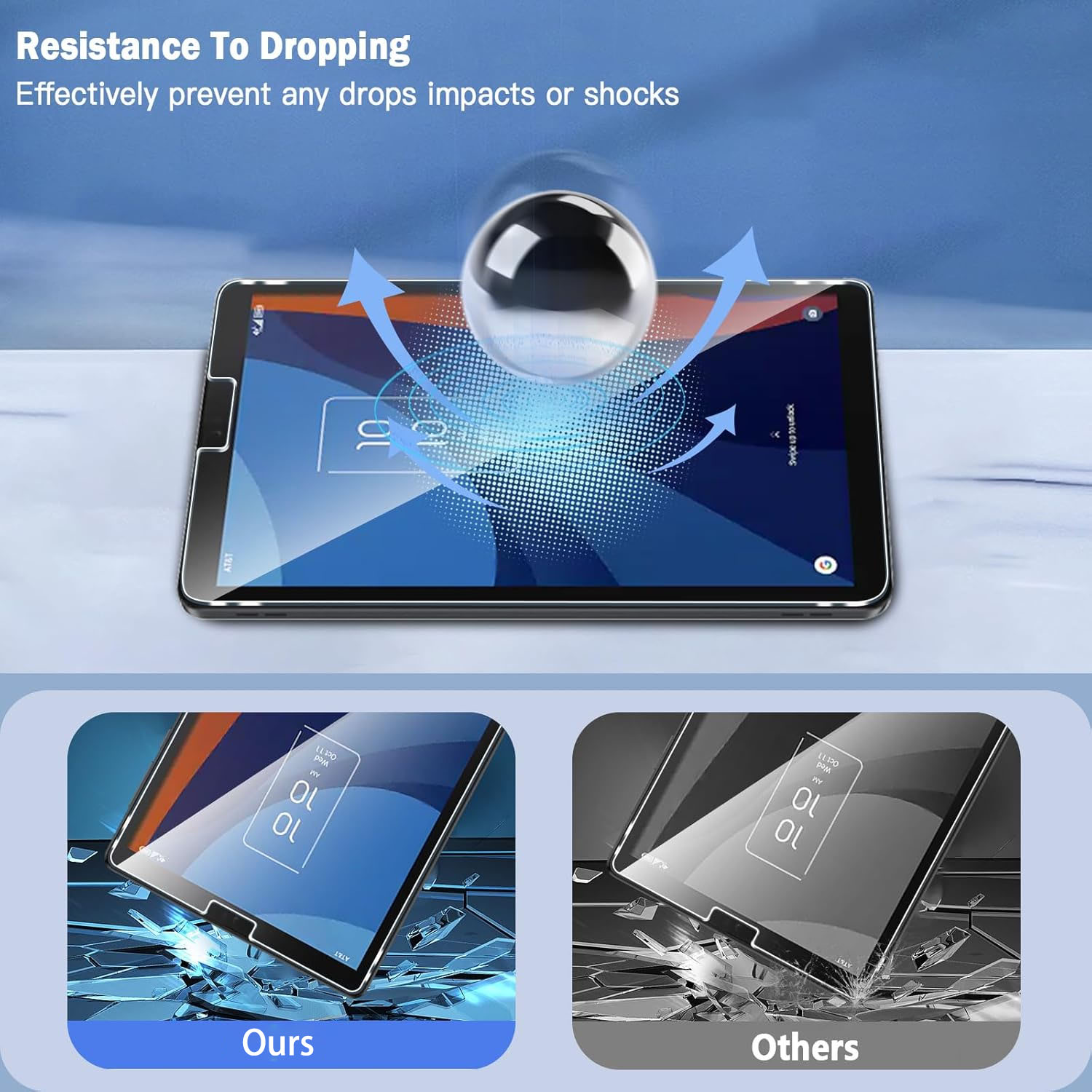 Tablet Screen Protector For TC - Tcl Tablet Accessories 评论和价格