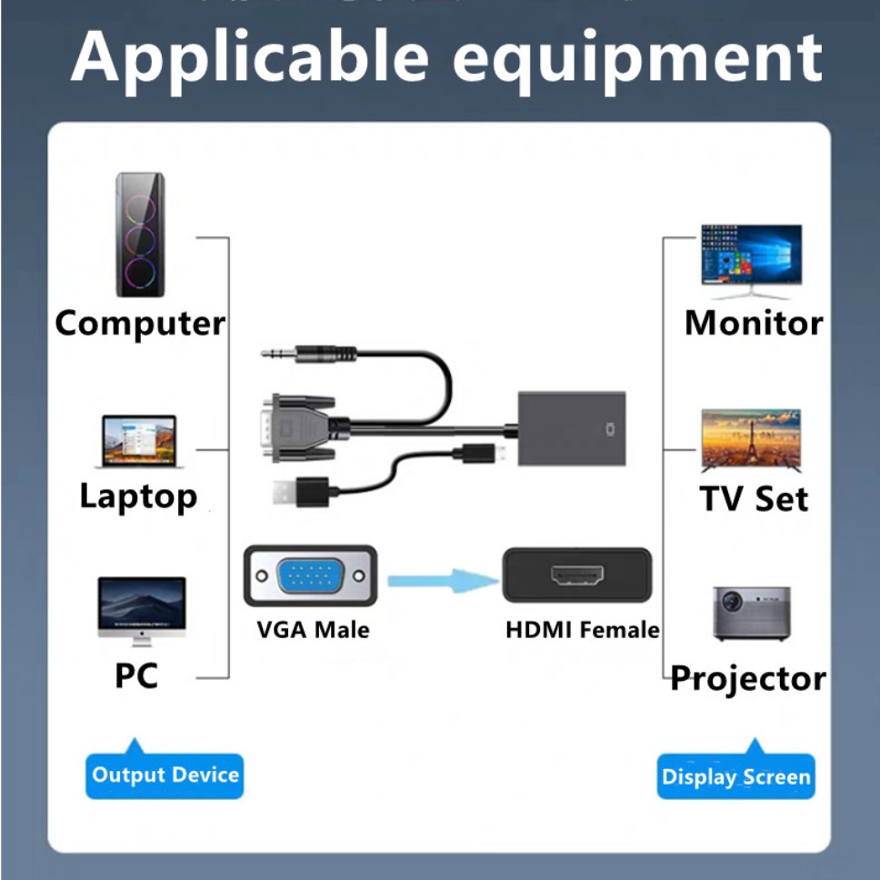 HD 1080P VGA to HDMI Adapter C - Hdmi Adapter Tablet 评论和价格