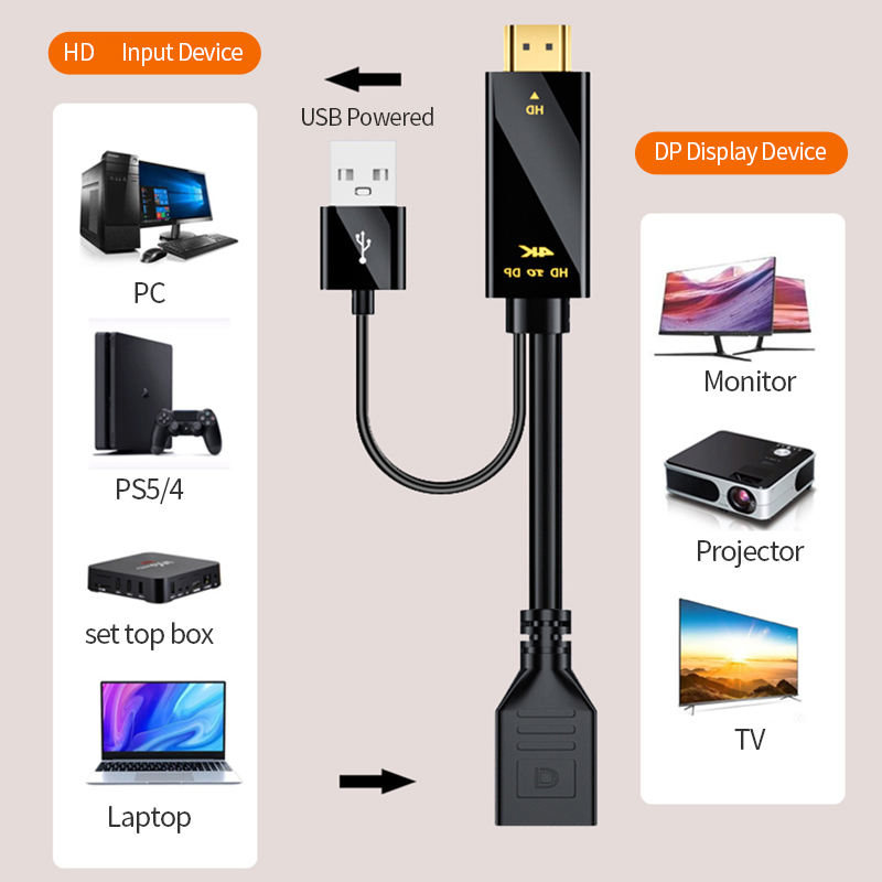 4K60Hz HDMI-compatible to Disp - Hdmi Adapter Tablet 评论和价格