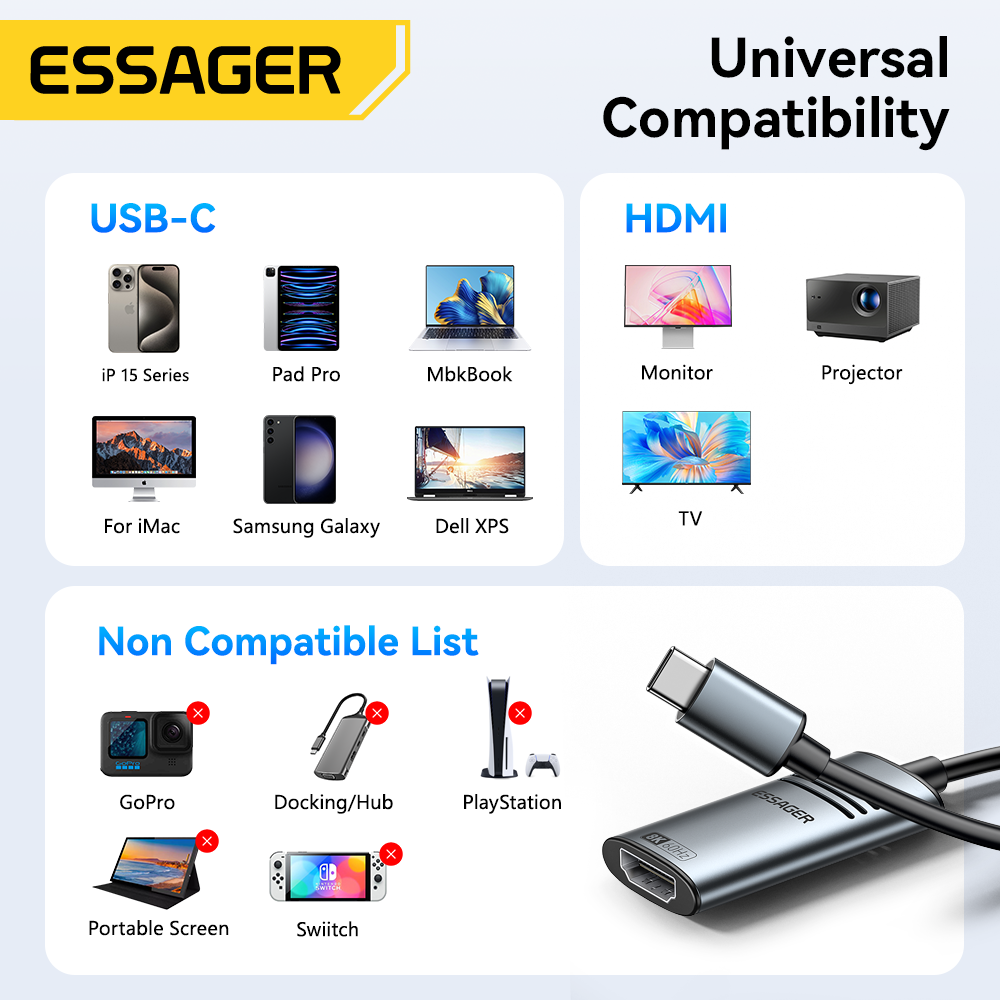 Essager HDMI To USB Type C Ada - Hdmi Adapter Tablet 评论和价格