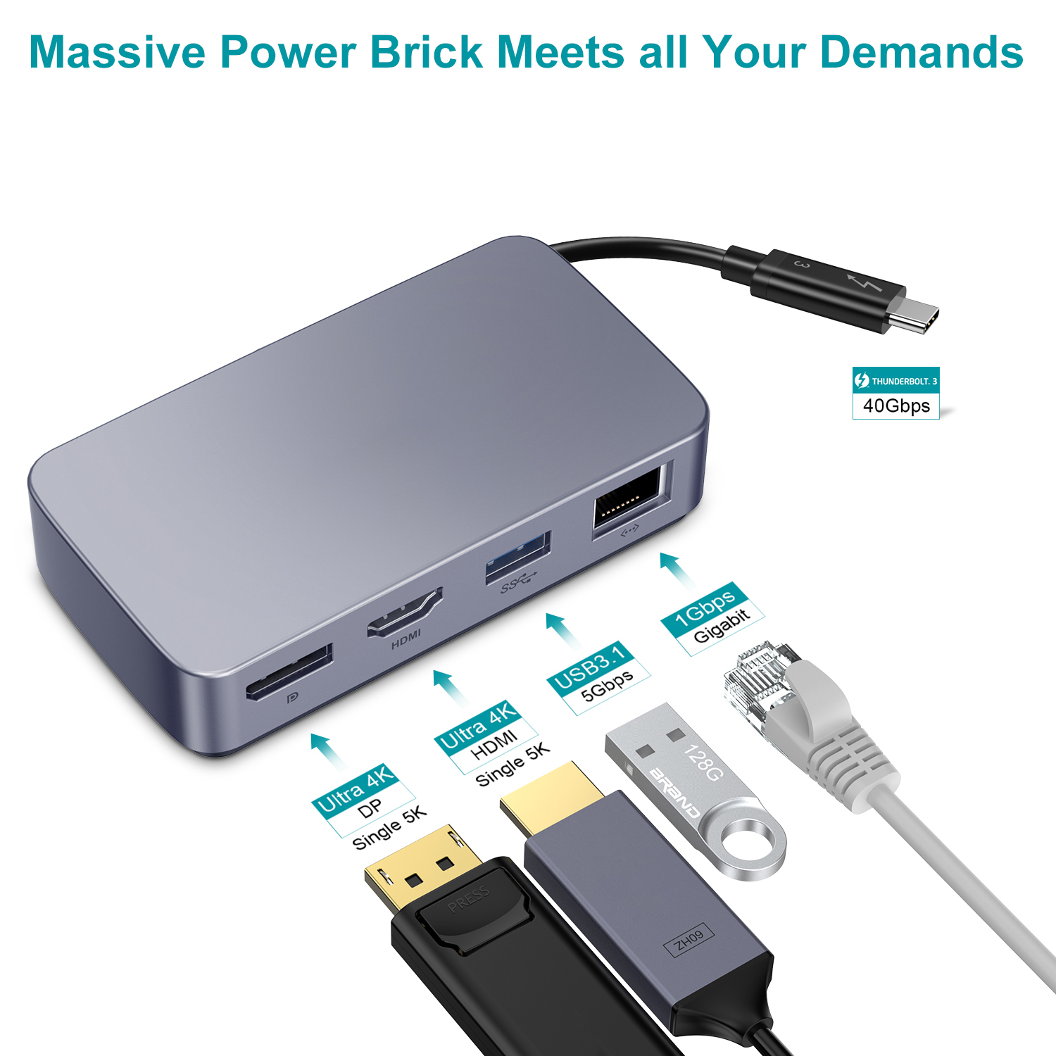 USB C HDMI HUB Adapter 4K 60hz - Hdmi Adapter Tablet 评论和价格
