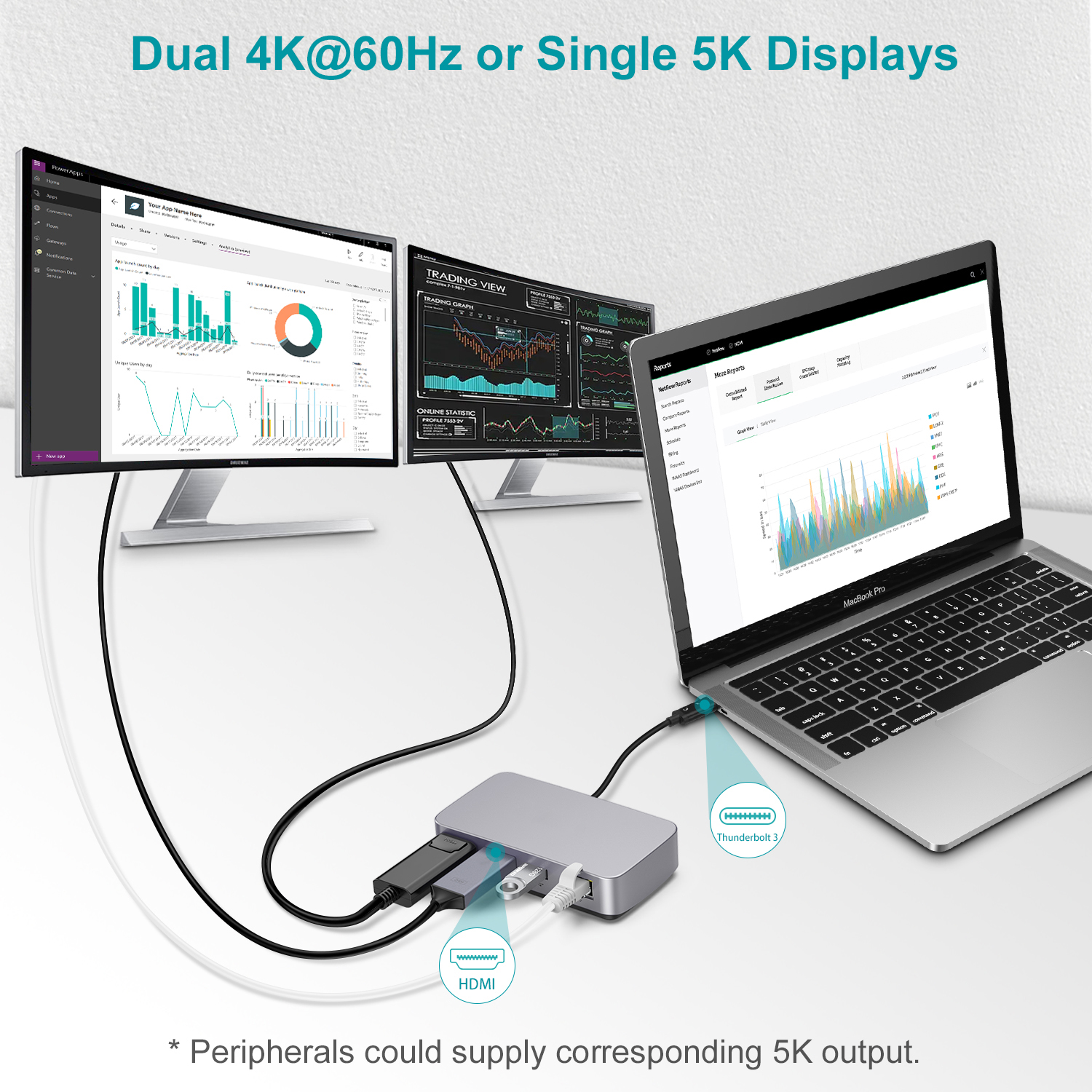 USB C HDMI HUB Adapter 4K 60hz - Hdmi Adapter Tablet 评论和价格